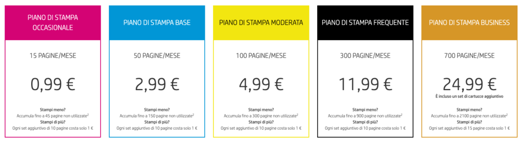hp instant ink piano gratuito