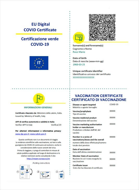 Certificato Verde COVID-19 - Green Pass - EU dCC