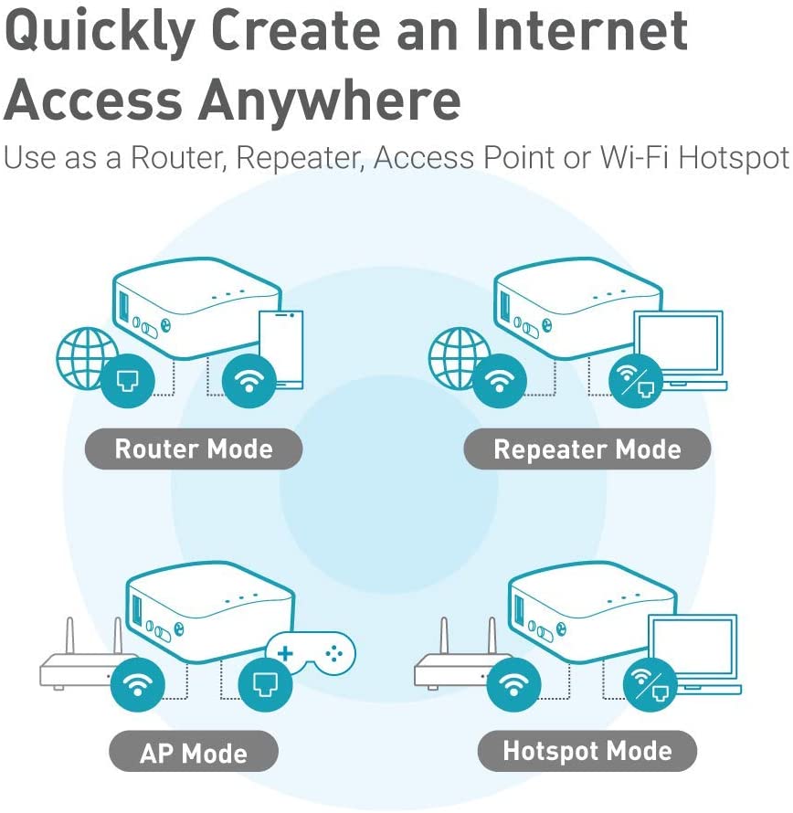 Router GL-MT300N-V2