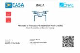 Patentino Drone Italia