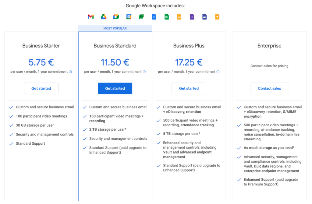 Google Workspace Promo Codes