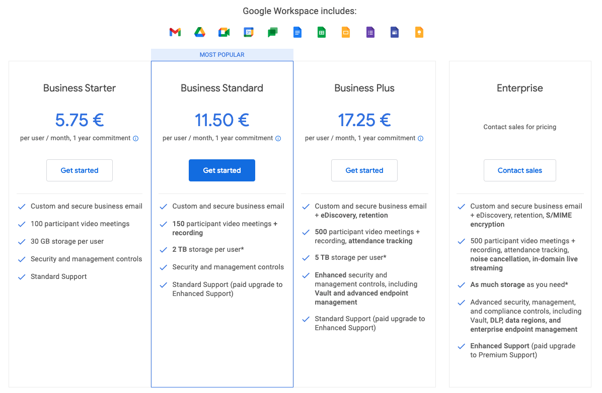 Codice sconto Google Workspace 2024 myHobby.fun