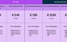 HP Instant Ink prezzi aggiornati 2025 - myHobby.fun Hp Instant Ink Prezzi 2025