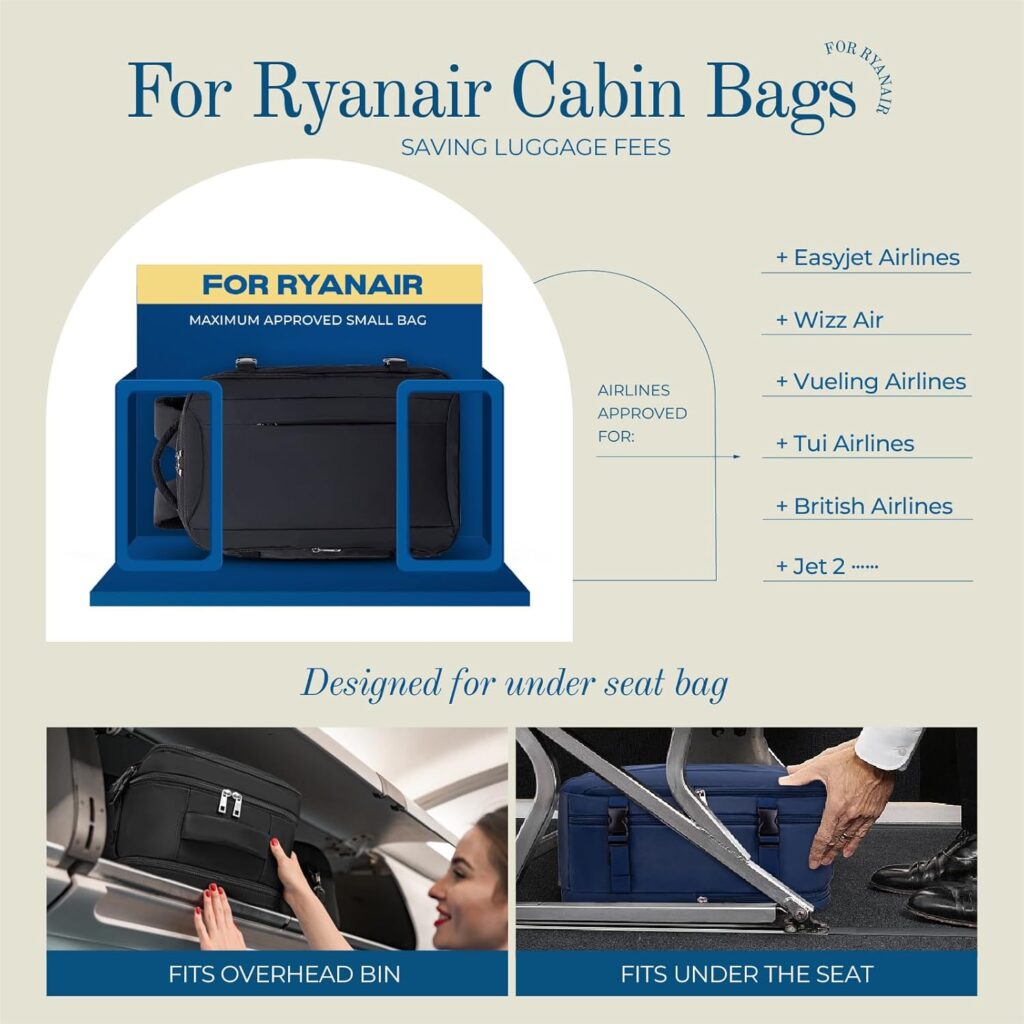 Zaino Ryanair: La Soluzione Perfetta per Viaggiare Senza Costi Extra - myHobby.fun Zaino per Ryanair 40x20x25 - Misure
